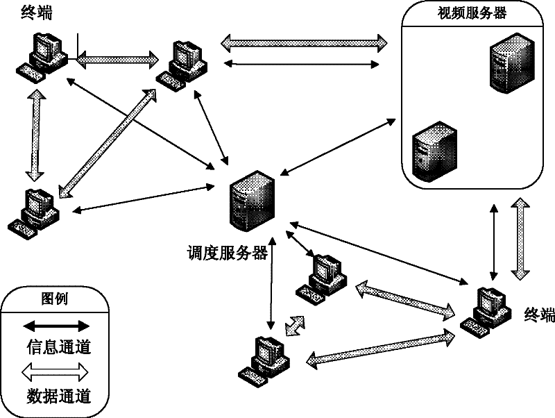 Method for hiding transmission error of eight-viewpoint free three-dimensional video