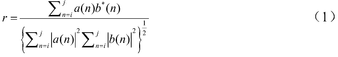 Automobile running working condition judgment system and judgment method thereof