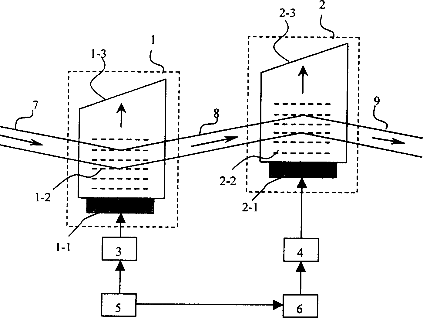 Adjustable optical phase shifter and phase-shift process