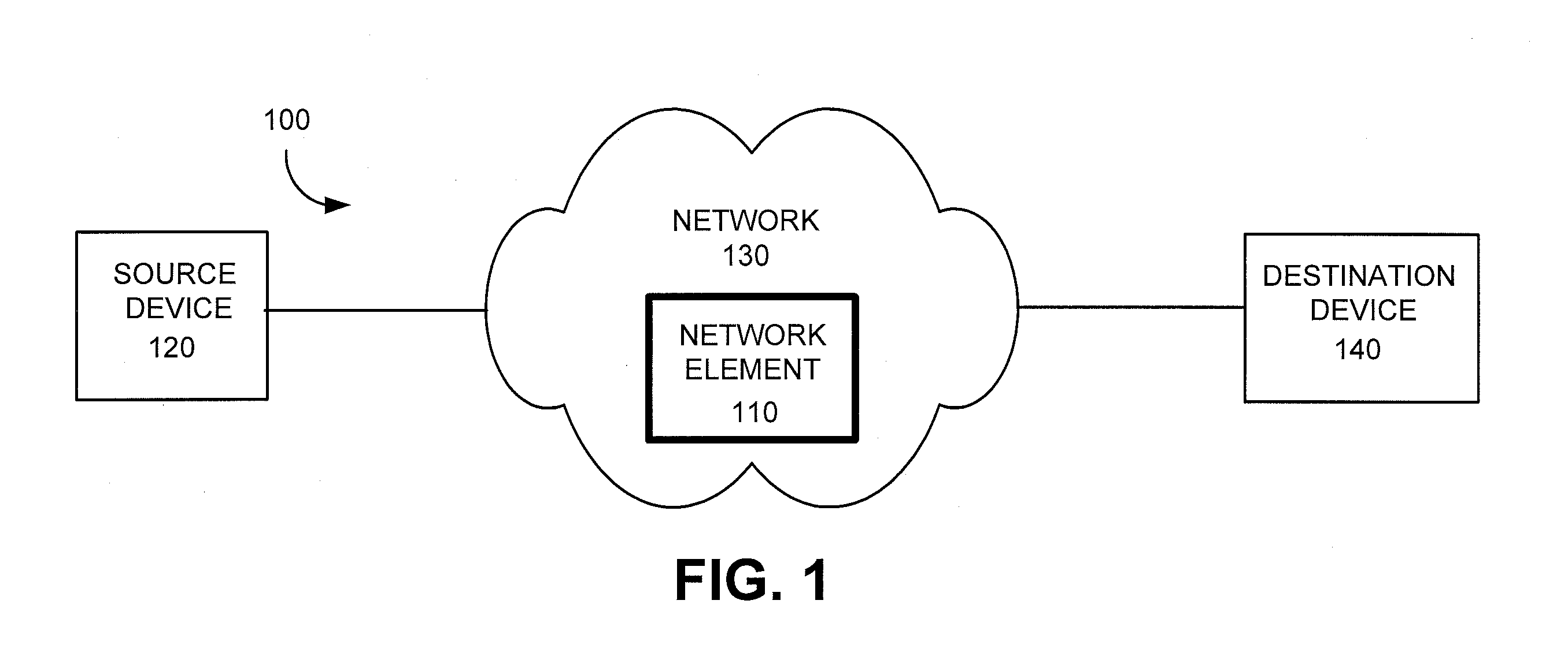 Method and apparatus for hitless failover in networking systems using single database