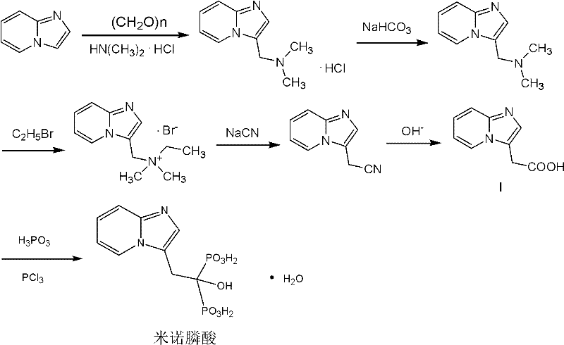 Method for preparing minodronic acid intermediate