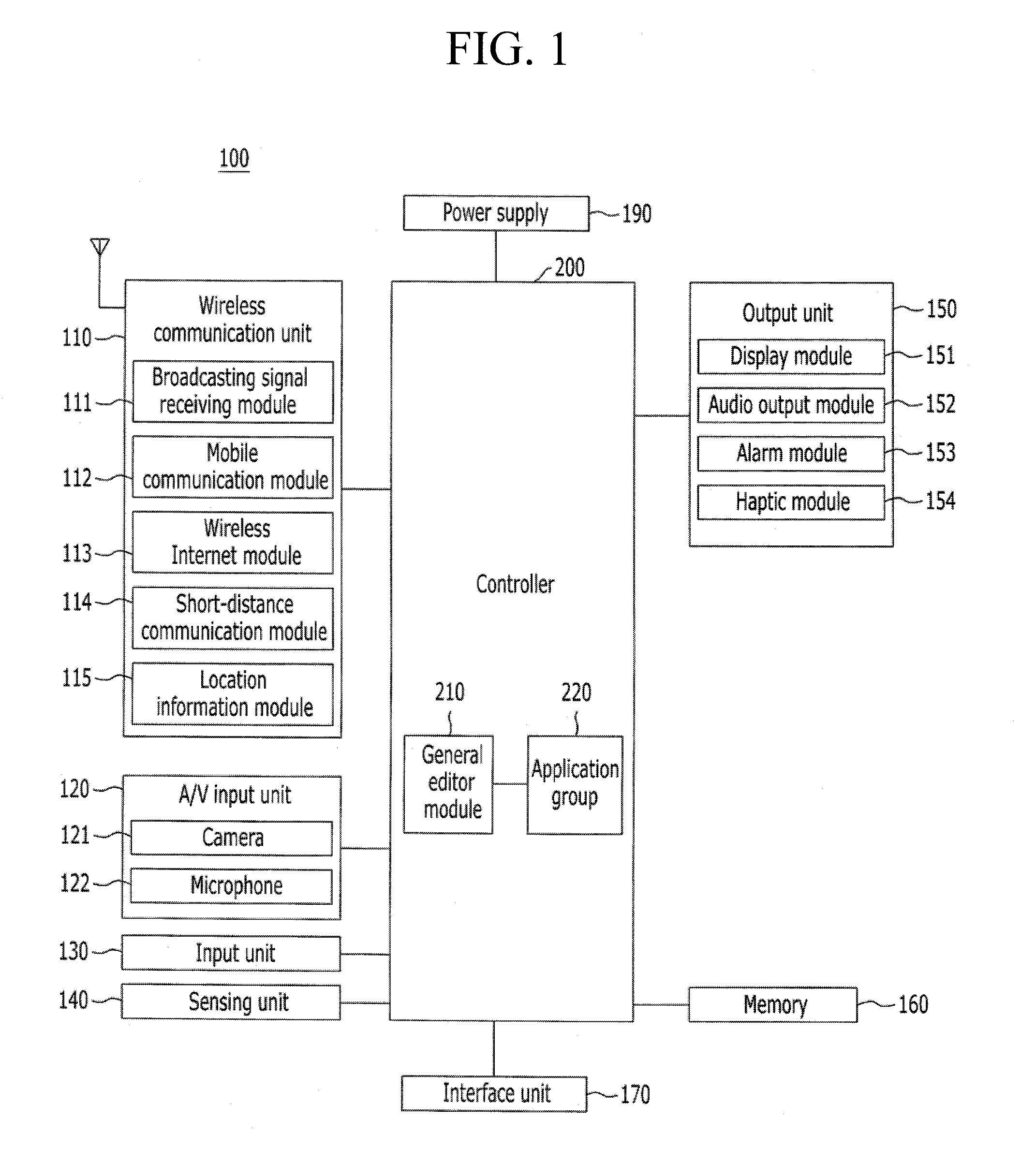 User equipment having a general editing function and method thereof