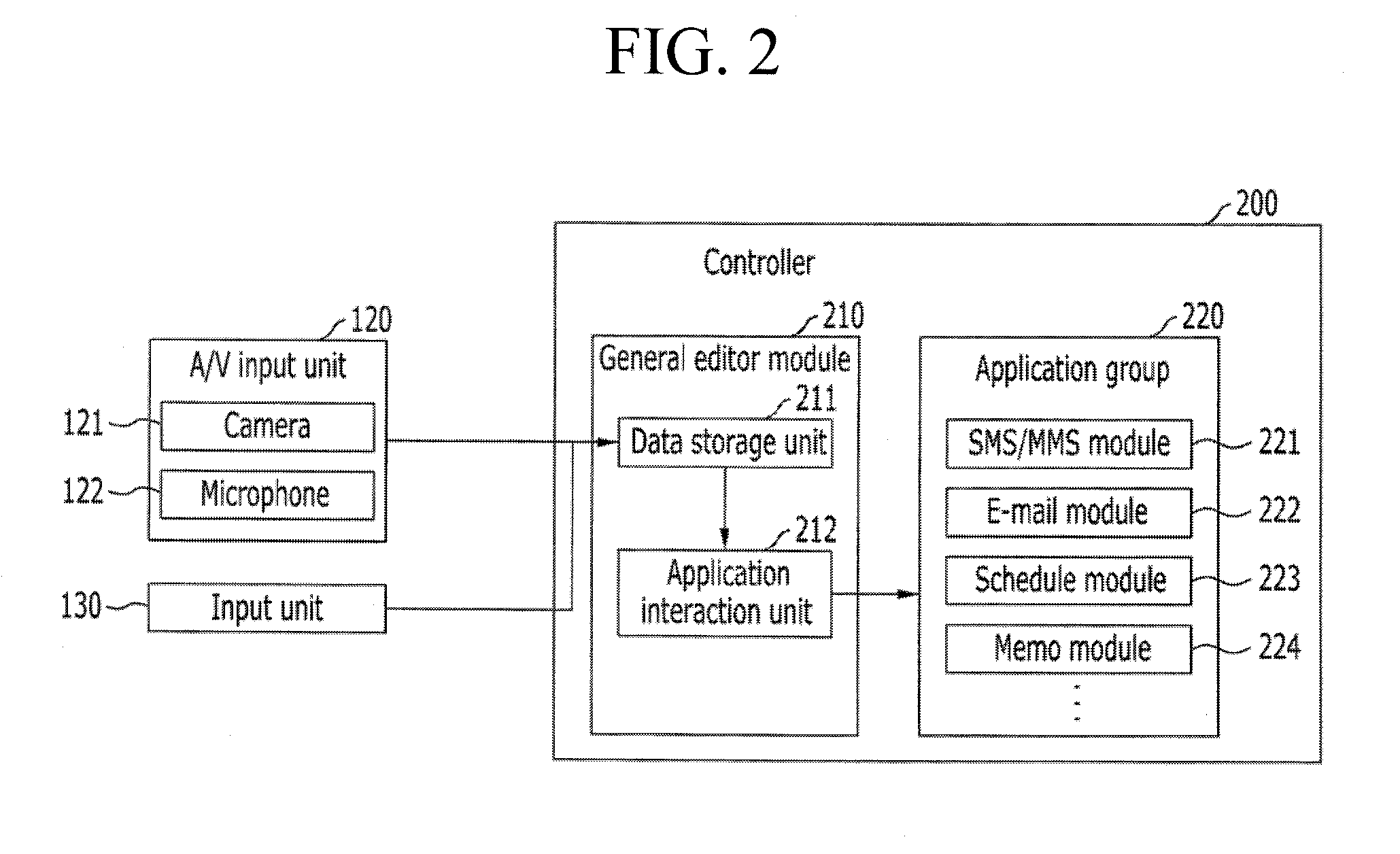 User equipment having a general editing function and method thereof
