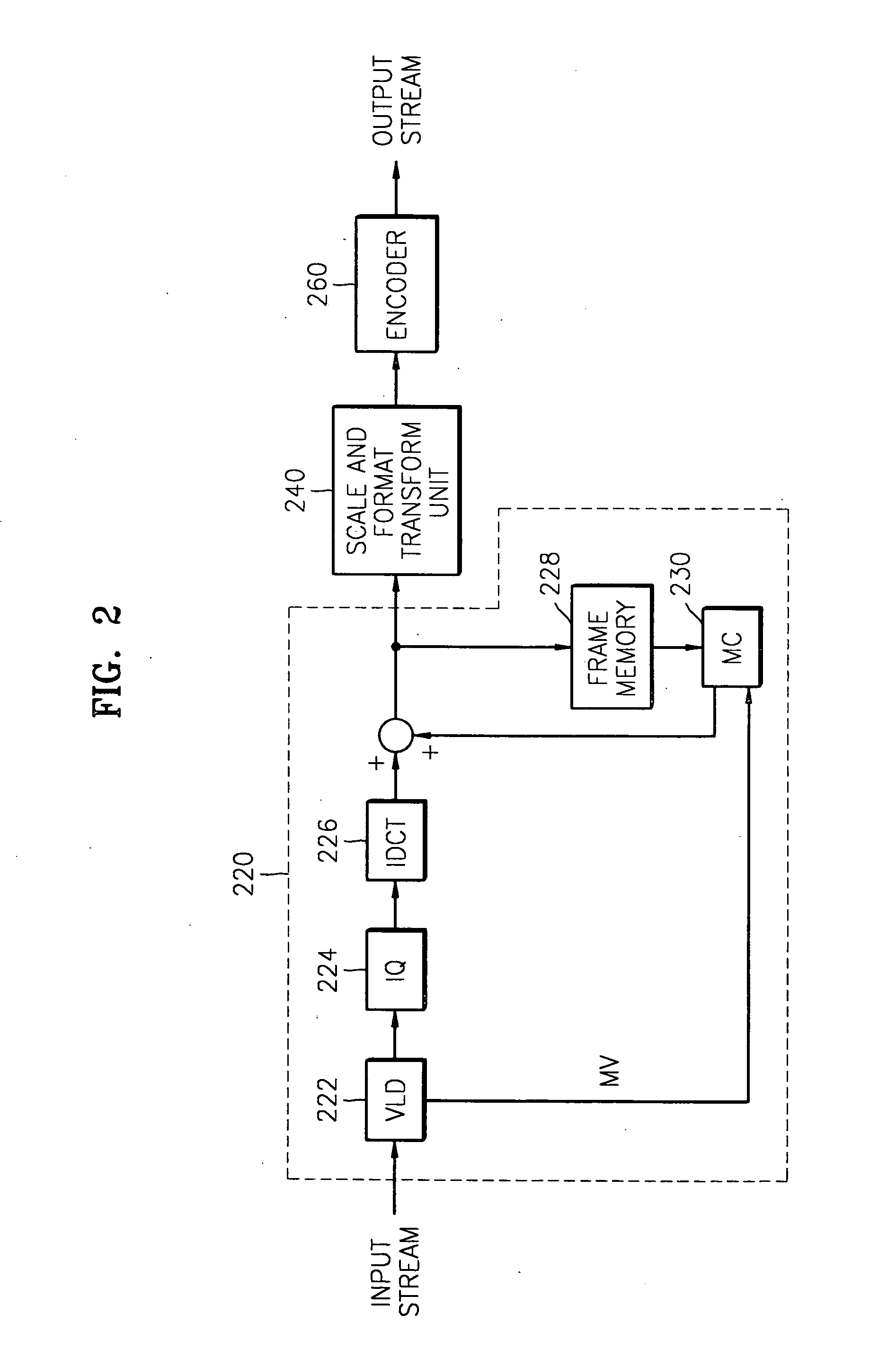 Method for adaptively encoding motion image based on temporal and spatial complexity and apparatus therefor