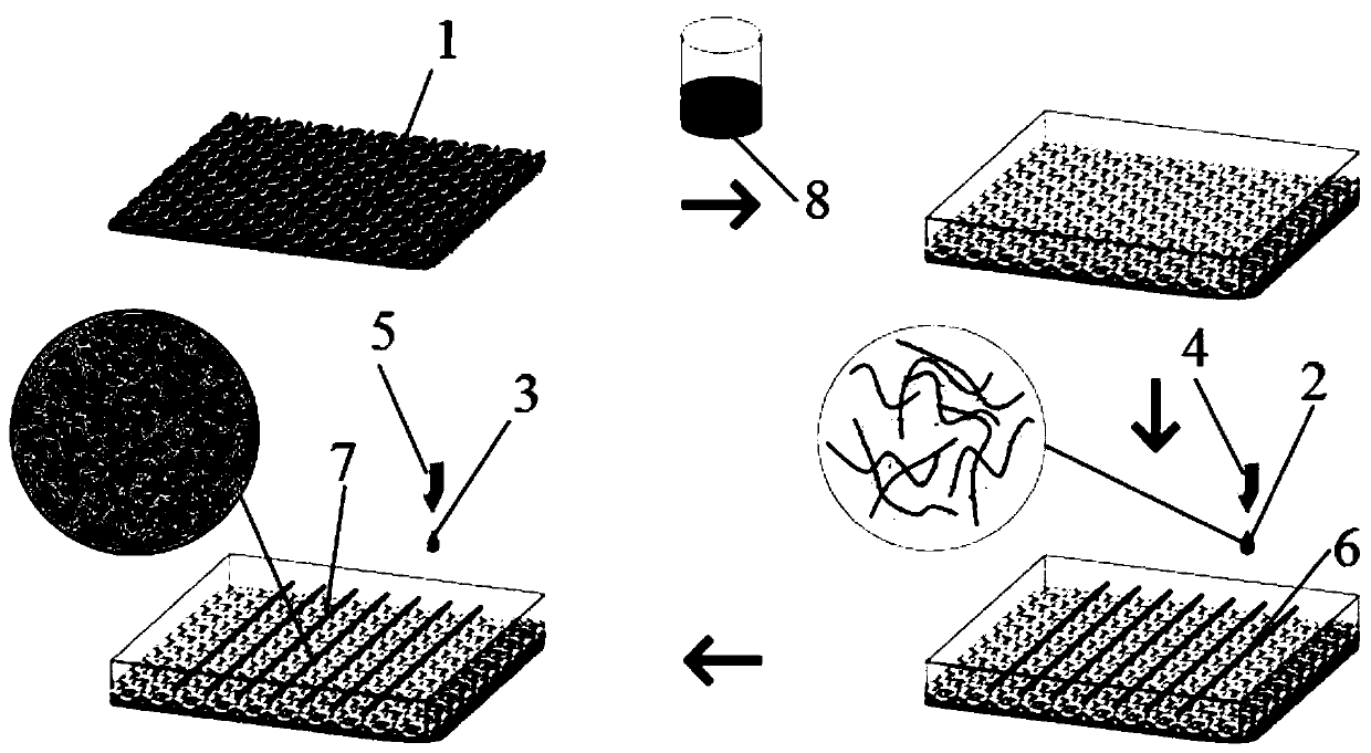 A method of manufacturing an embedded flexible conductive circuit
