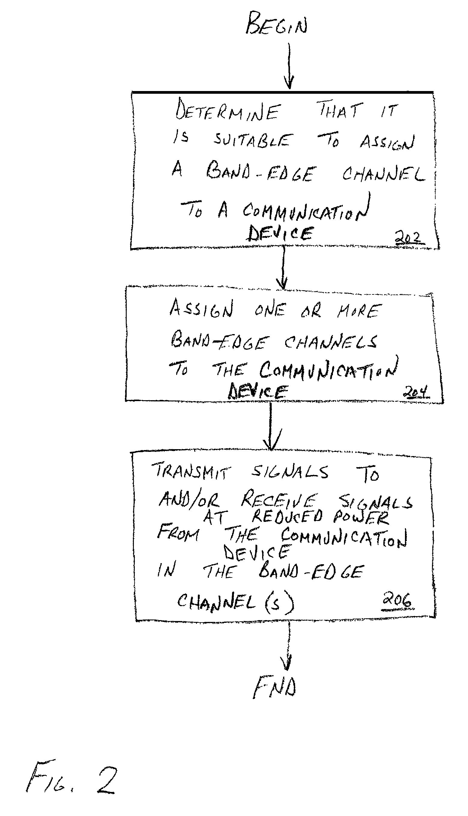 Method and apparatus for increasing spectral efficiency using mitigated power near band-edge