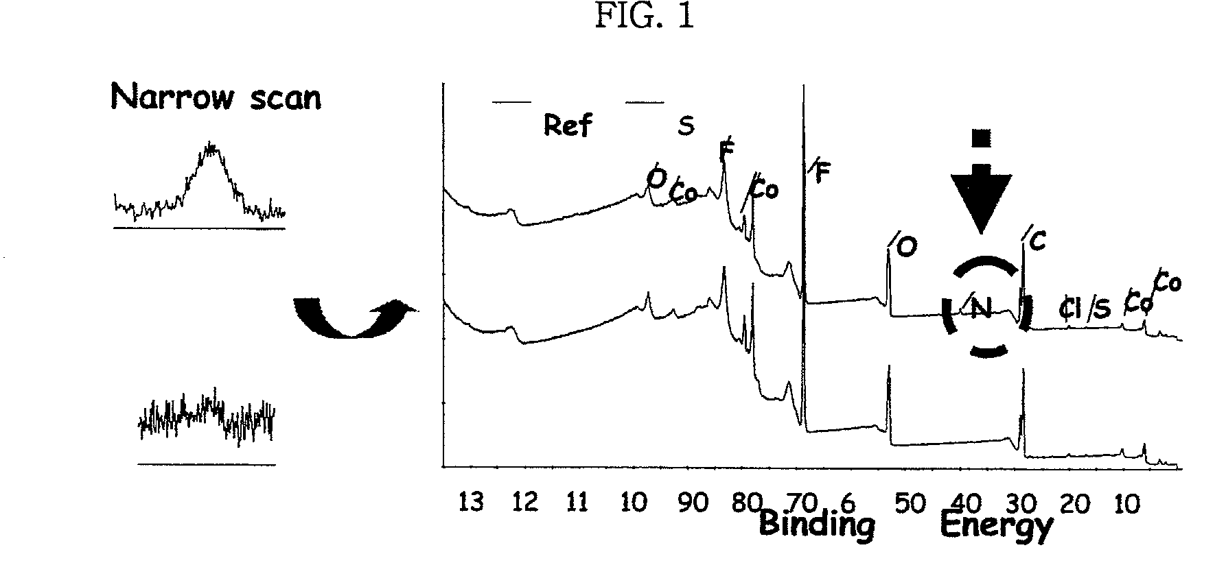 Electrode for lithium secondary battery