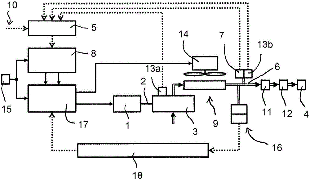 A compressor system for a rail vehicle and method for operating the compressor system with safe emergency operation