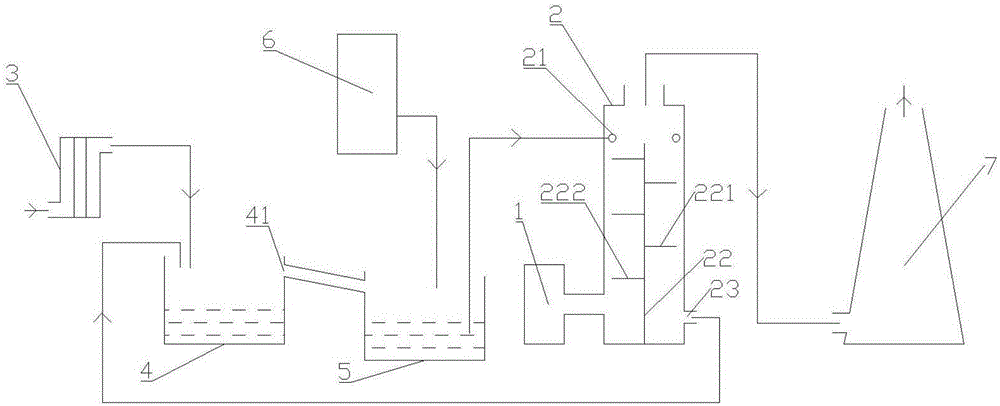 Waste brine reuse system