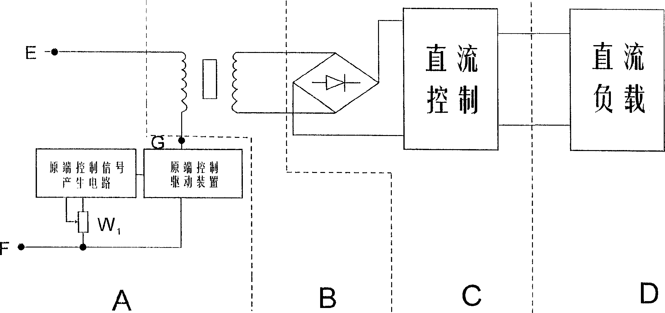 Control method and device for DC load regulation and adjustment by AC