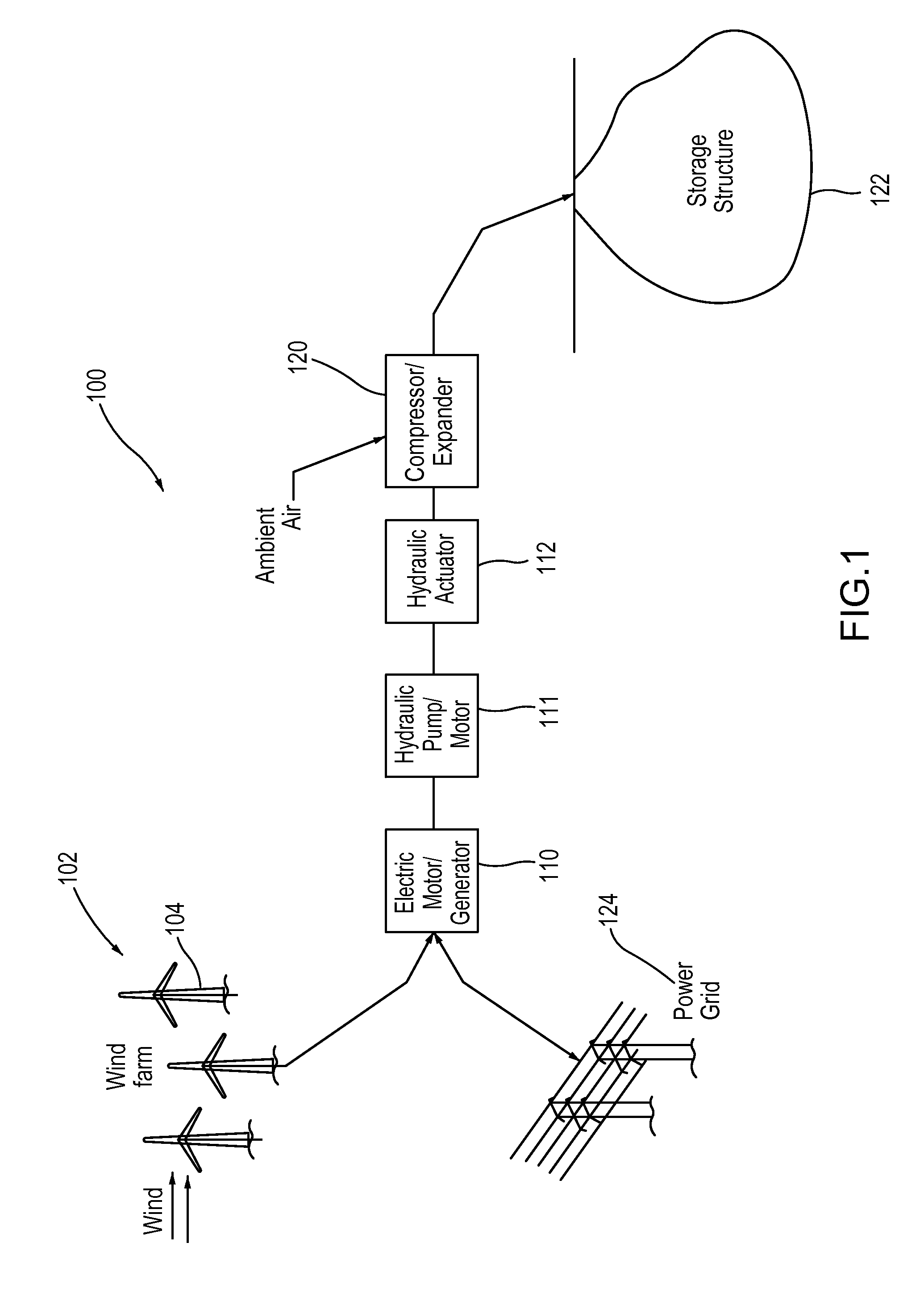 System and methods for optimizing efficiency of a hydraulically actuated system