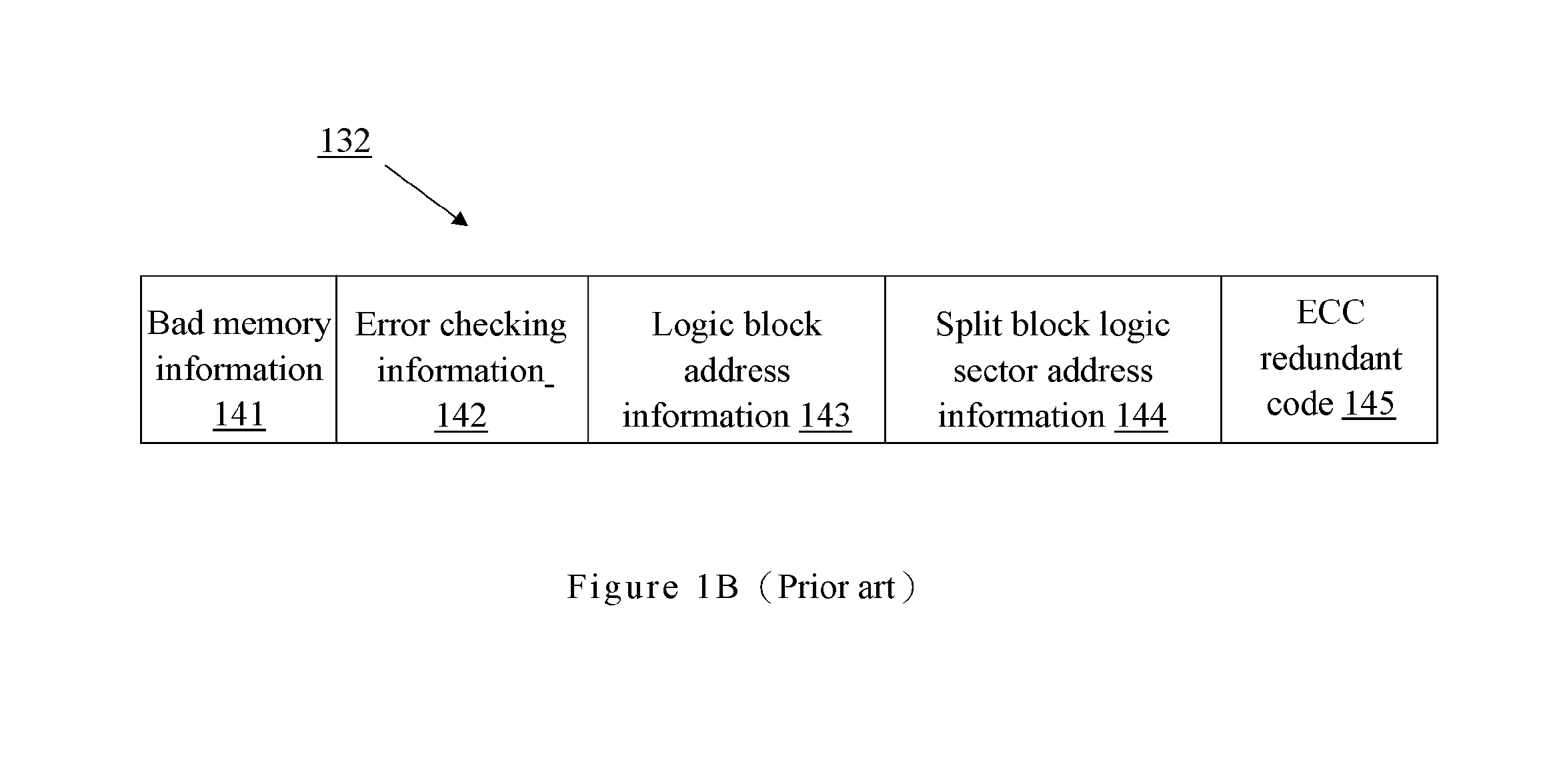 Data writing method for flash memory and error correction encoding/decoding method thereof