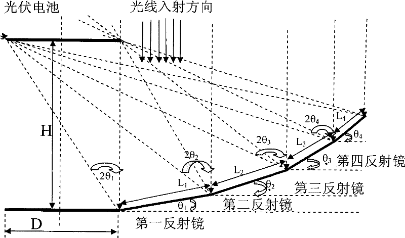 Full-coverage reflection-type high-power complete uniform light collection photovoltaic power generation device