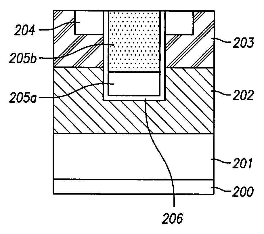 Trench type MOS transistor and method for manufacturing the same