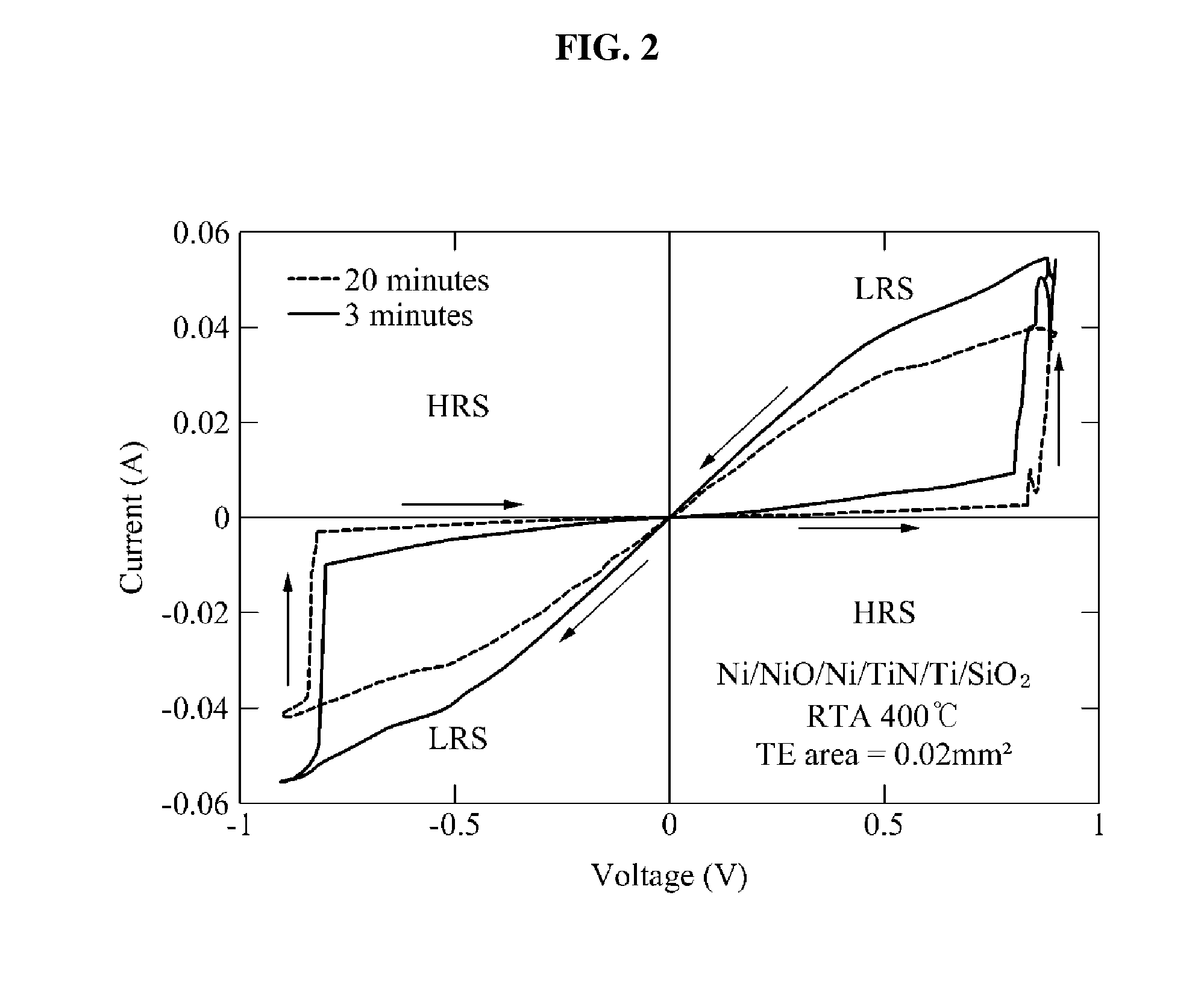 Synapse circuit and neuromorphic system including the same