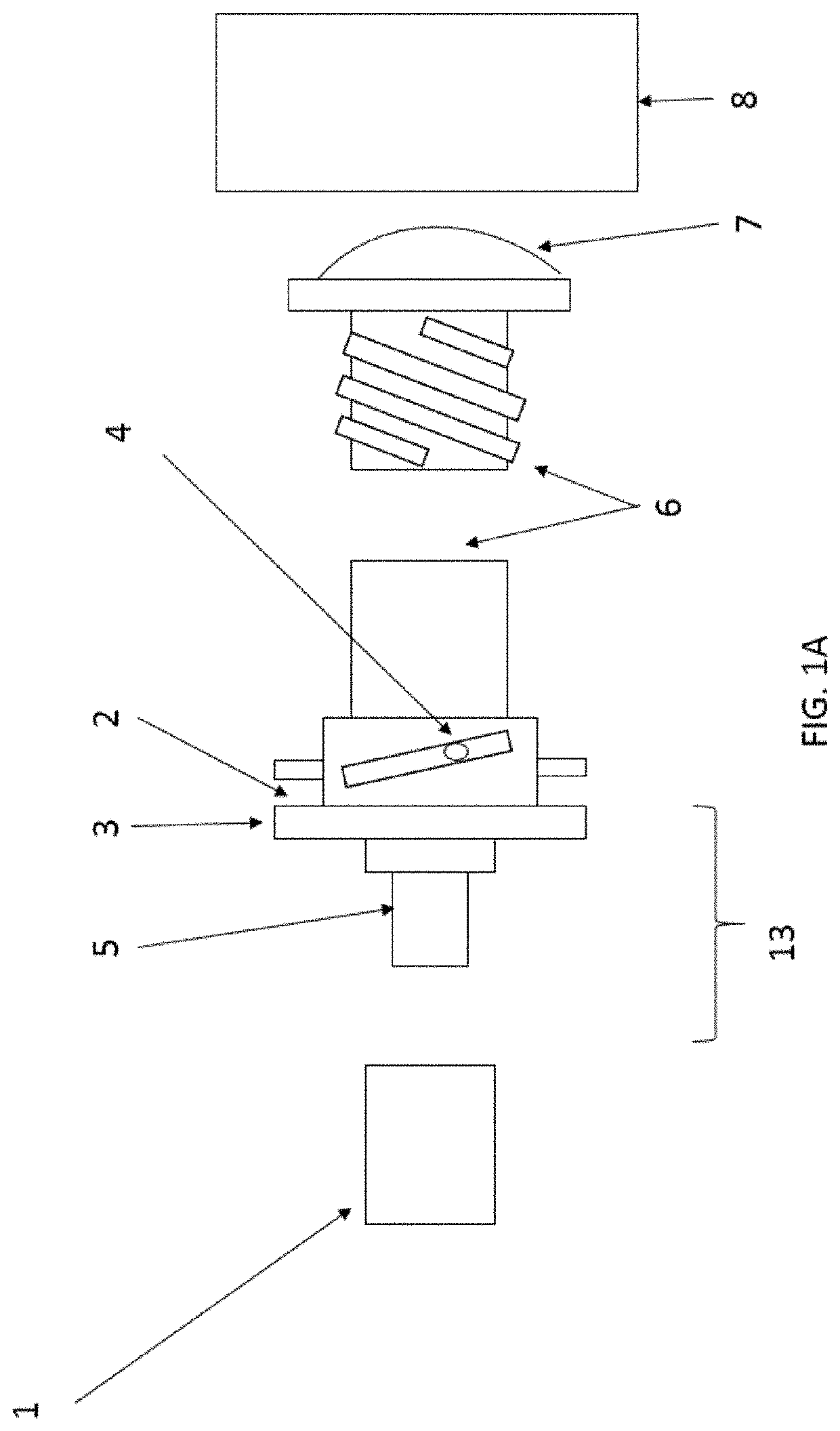 A Suspension System for Adjusting Projected Light Images