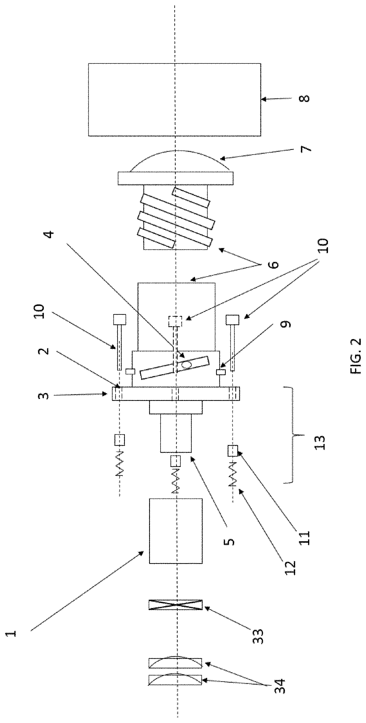 A Suspension System for Adjusting Projected Light Images