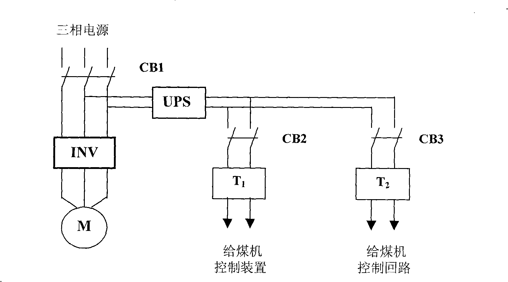 Method for maintaining operation of coal supply machine frequency transformer when switching instantly electric power of