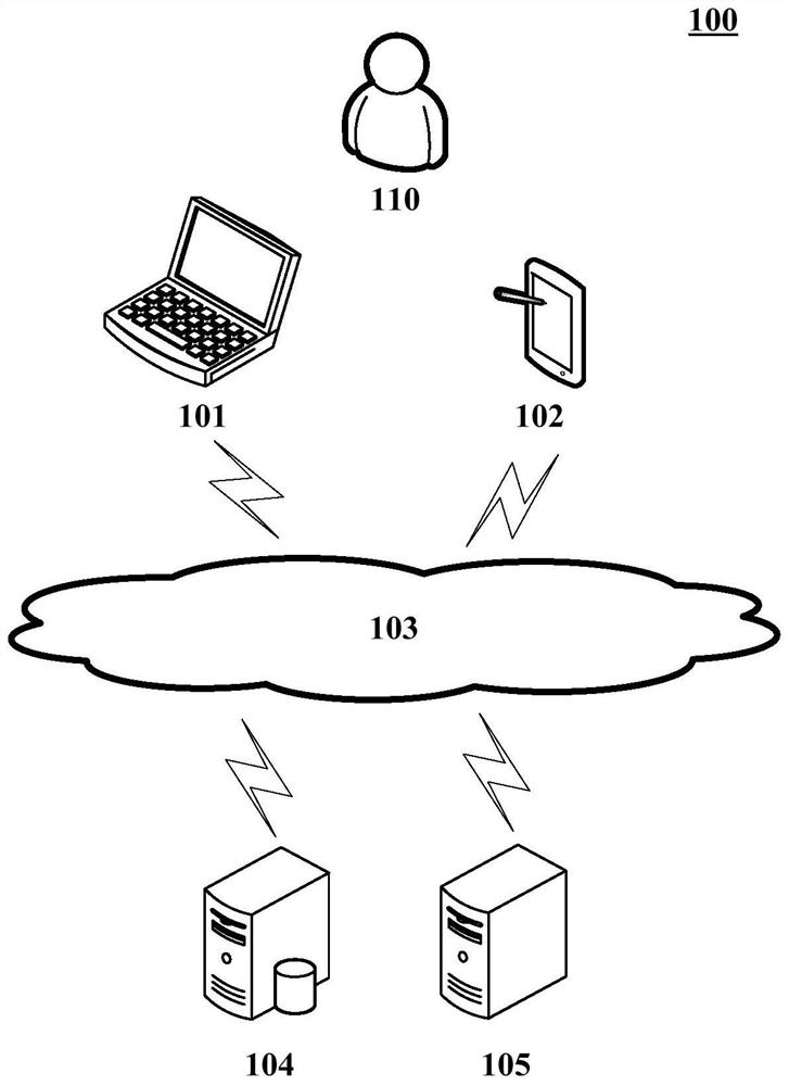 Method and device for mining data