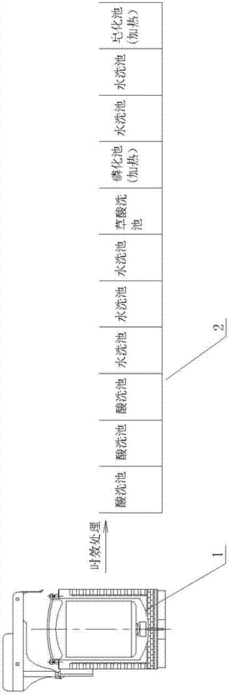 High-precision cold headed wire product treatment process and equipment