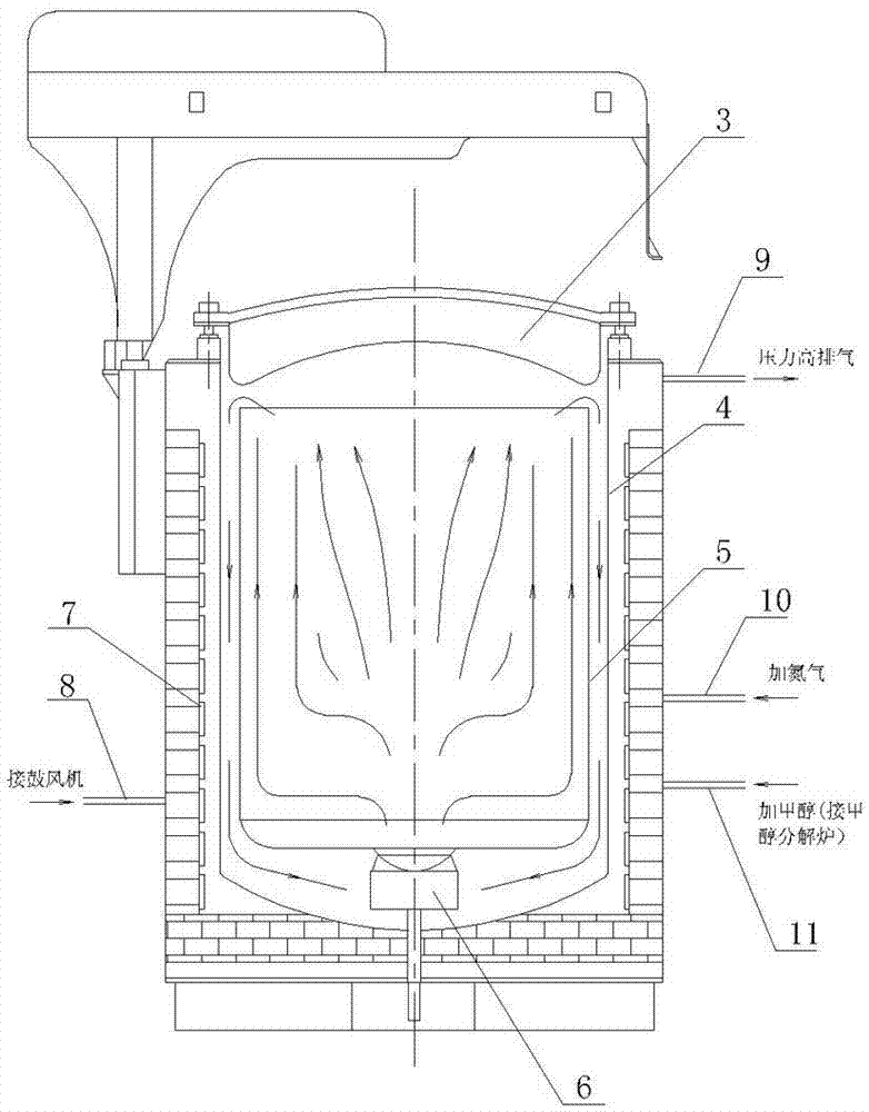 High-precision cold headed wire product treatment process and equipment