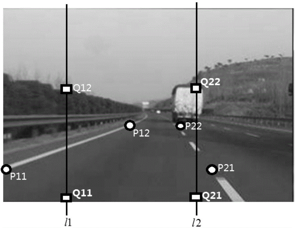 A lane line detecting and tracking and detecting method