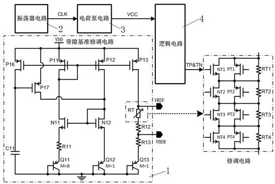 Band-gap reference trimming circuit suitable for low voltage