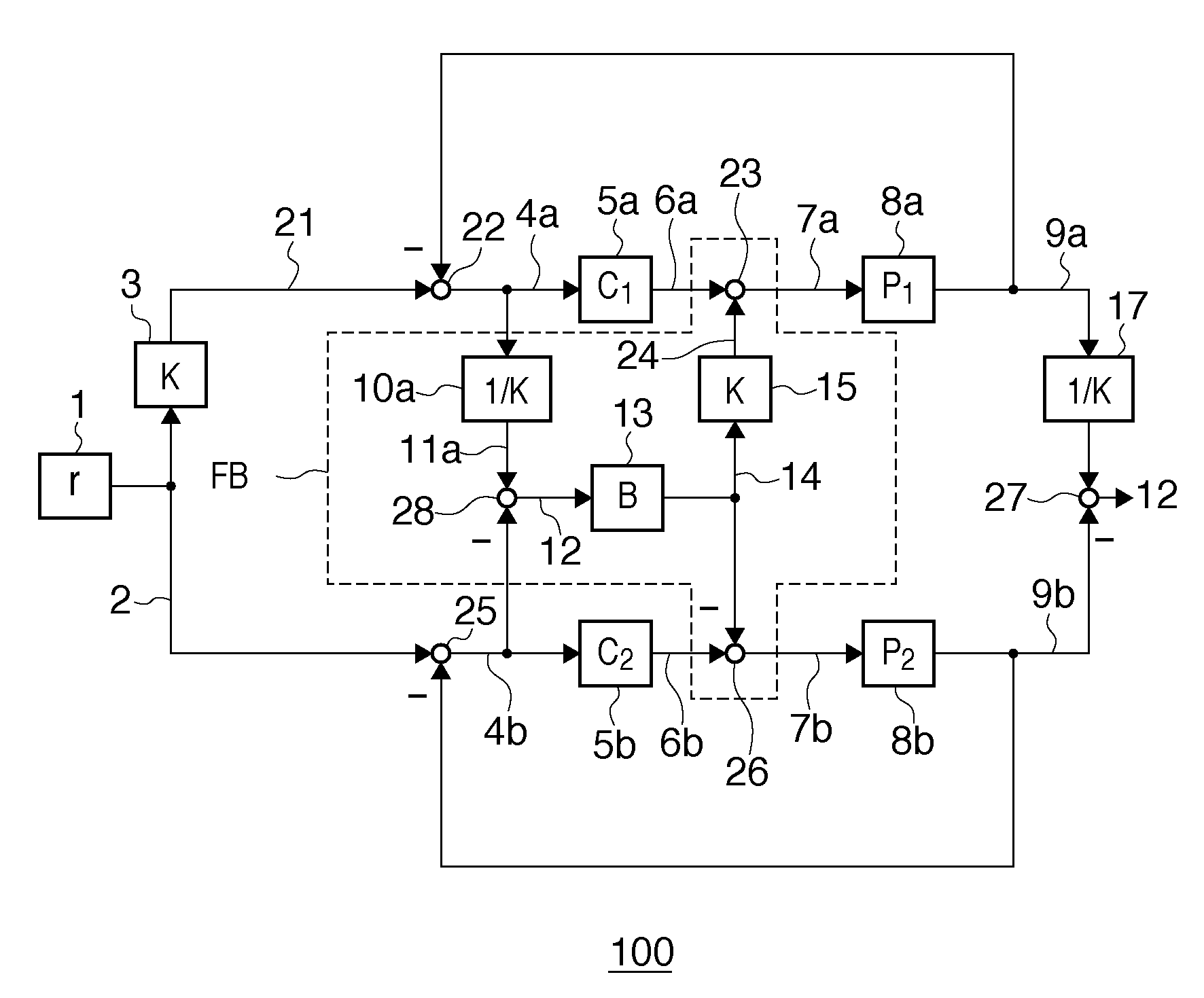 Scanning exposure apparatus, control apparatus and method of manufacturing device