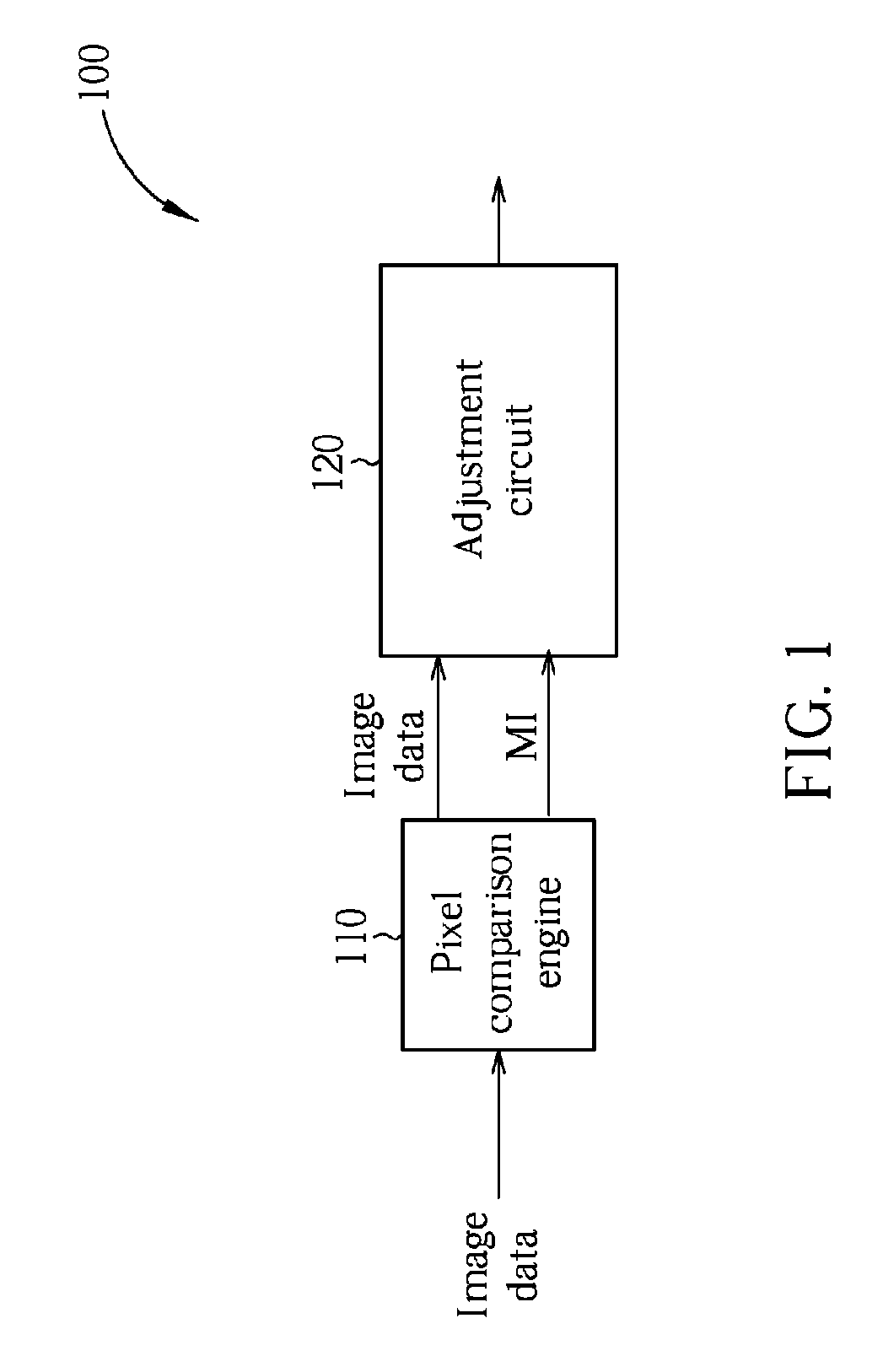 Method and device for eliminating image blur by pixel-based processing