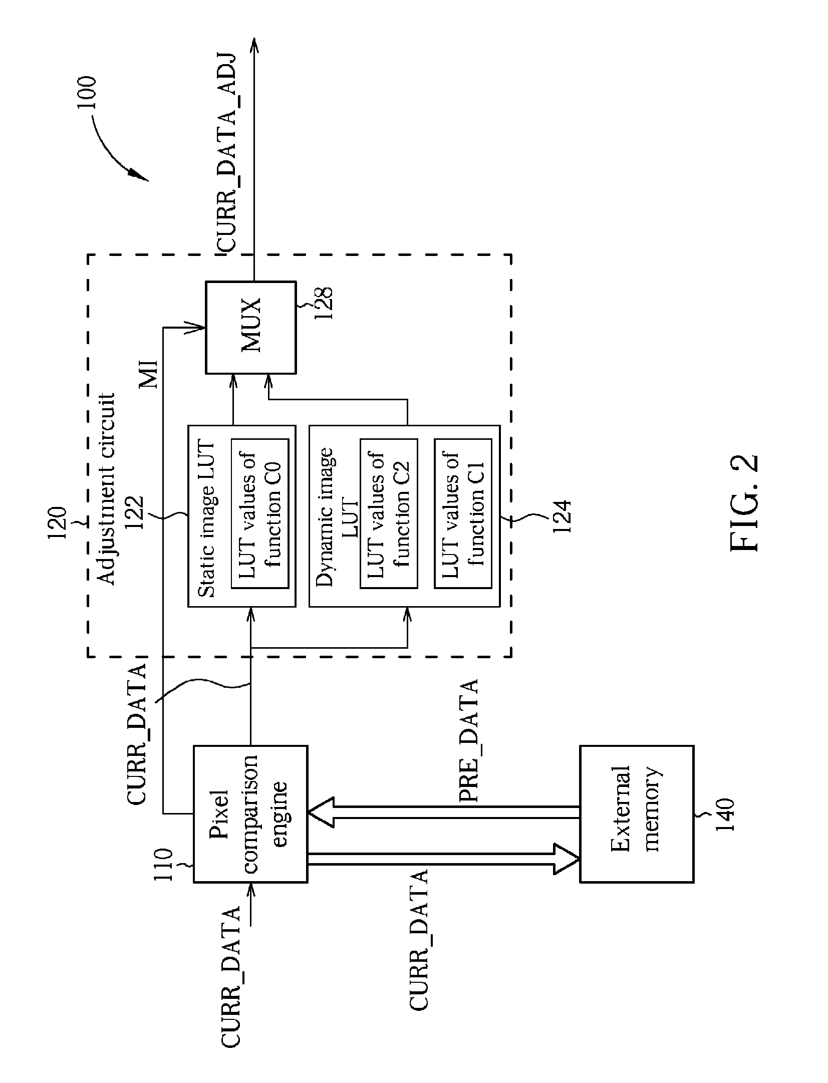 Method and device for eliminating image blur by pixel-based processing