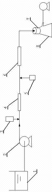 Microfiltration water inlet ultrafine powder activated carbon pretreatment method