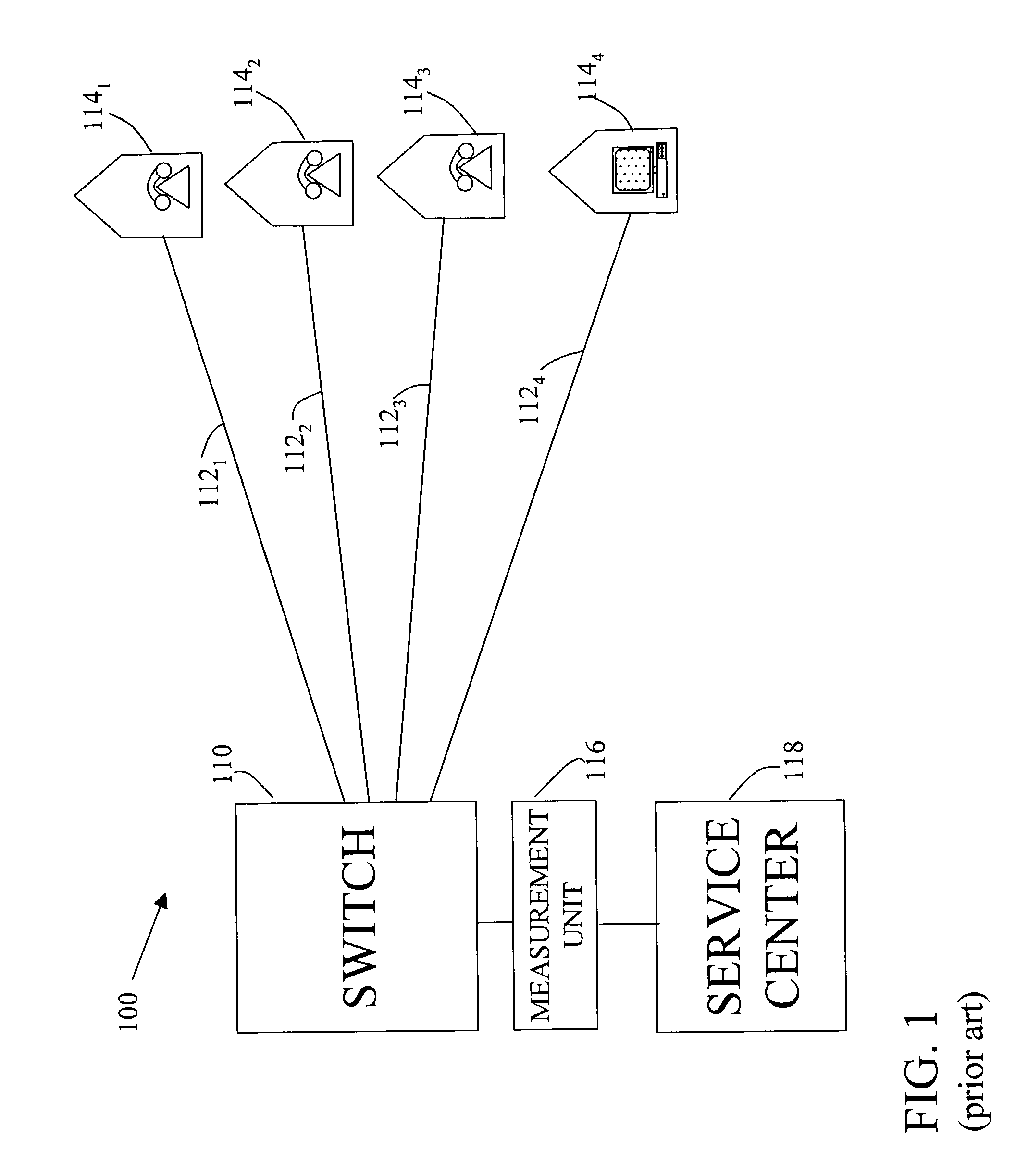 System and method for pre-qualification of telephone lines for DSL service using an average loop loss