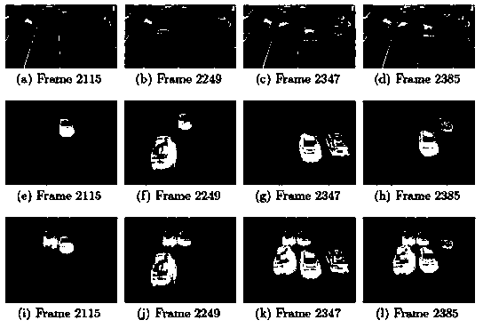 Video image foreground detection method for traffic intersection scene and based on network physical system