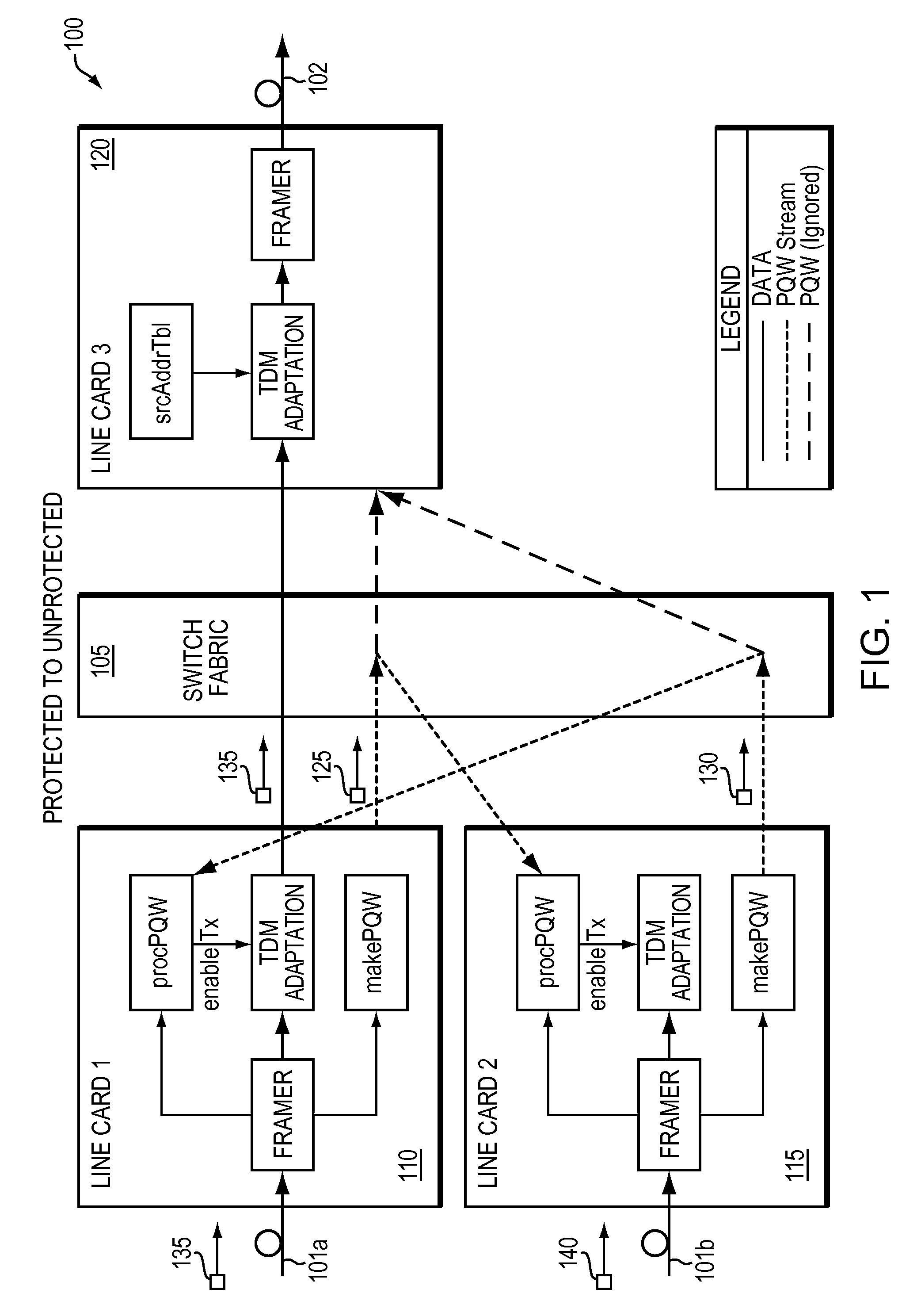 Methods and apparatuses for path selection in a packet network