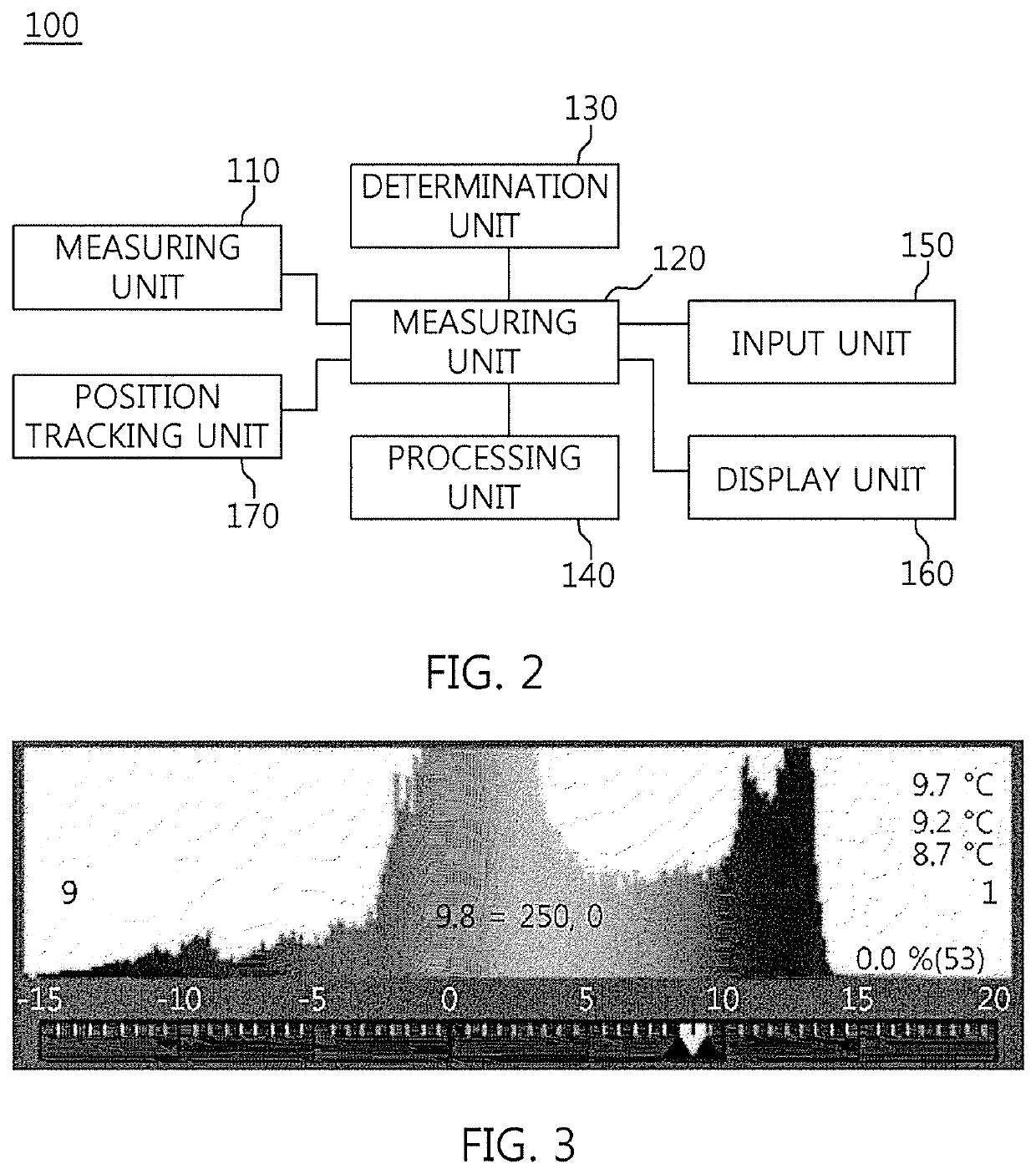 Apparatus and method for diagnosing electric power equipment using thermal imaging camera
