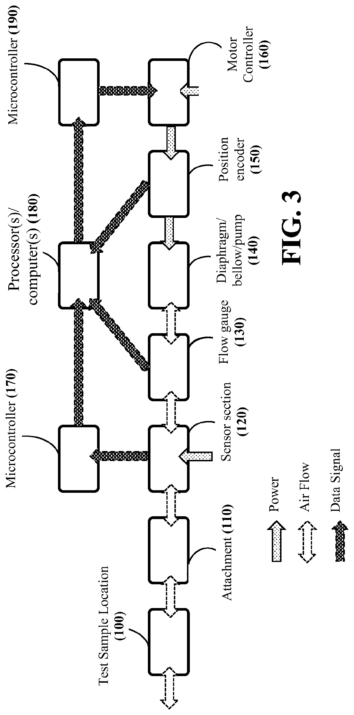 Methods, systems and devices for agent detection