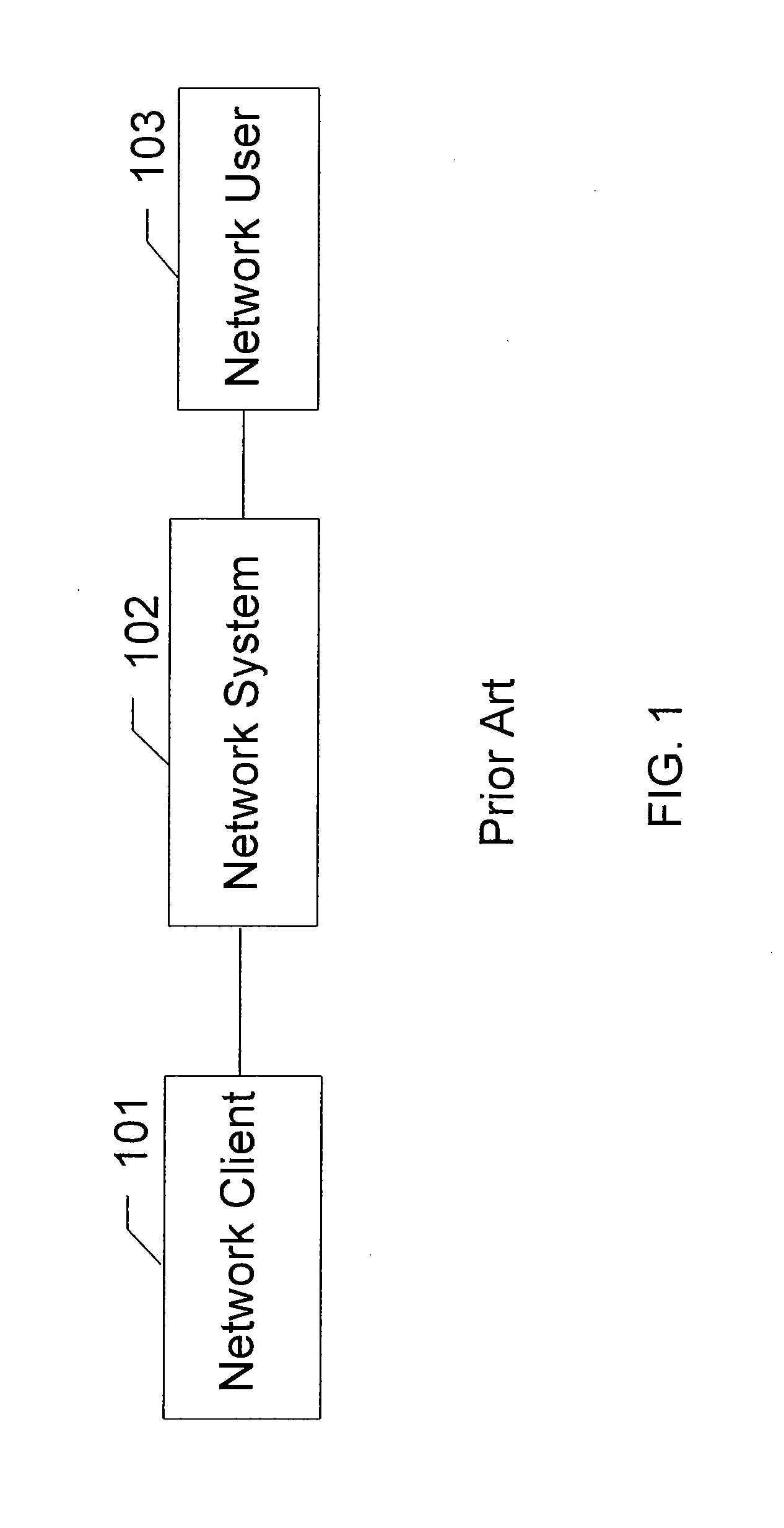 Method of sending location service request in mobile communication network