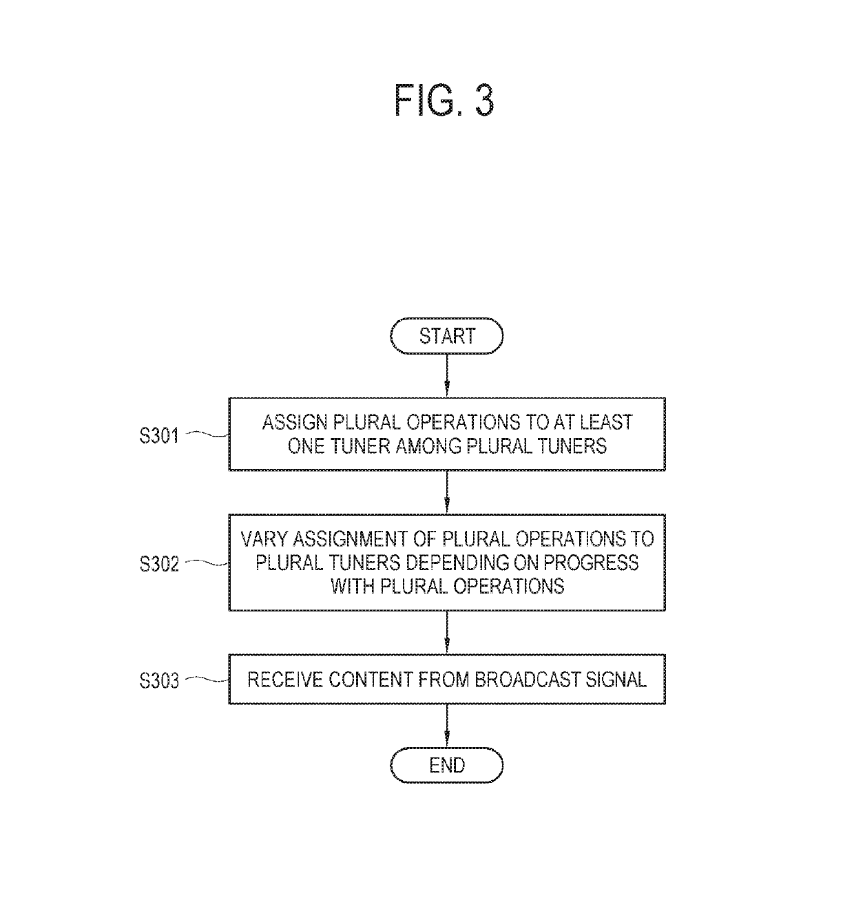 Broadcast receiving apparatus and control method thereof