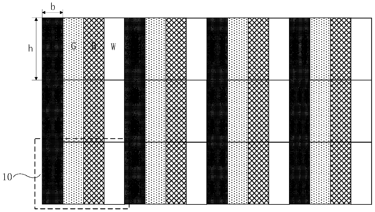 A color gamut conversion method, color gamut converter, and display device