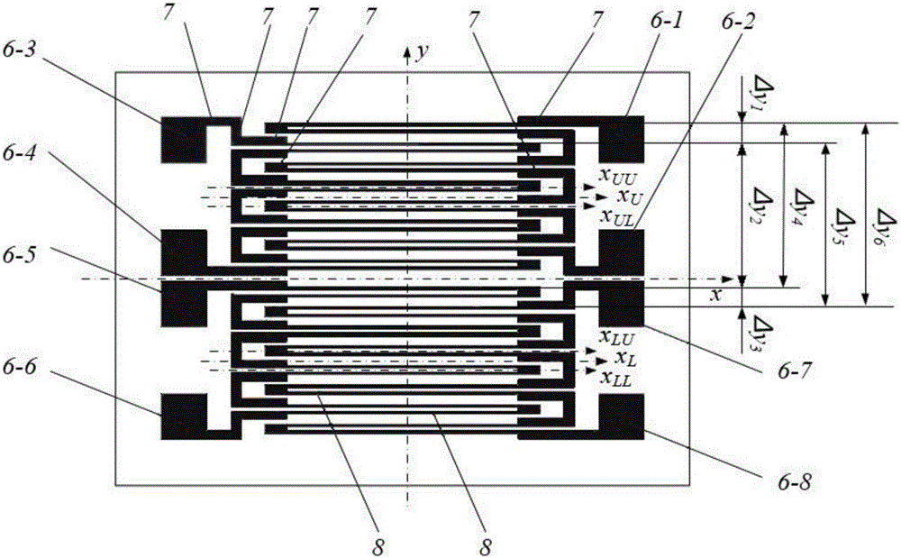Lateral deviation full-bridge double-interdigital metal strain gauge capable of measuring surface strain lateral partial derivatives