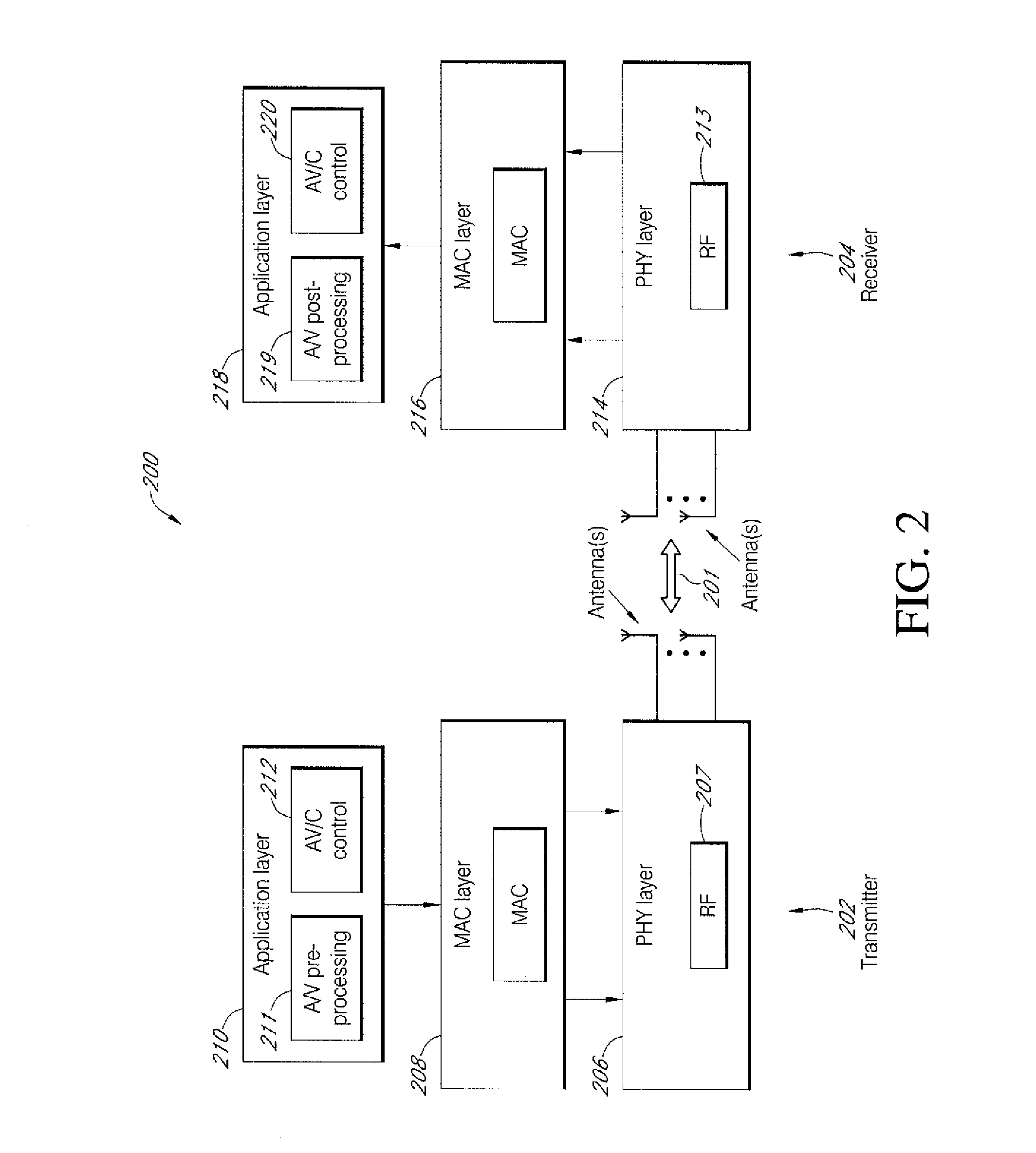 System and method for wireless communication network having proximity control based on authorization token