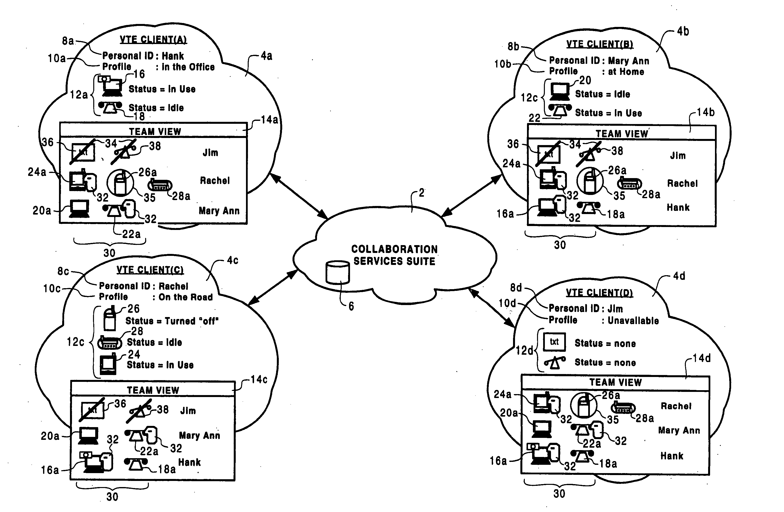 Graphical user interface for a virtual team environment