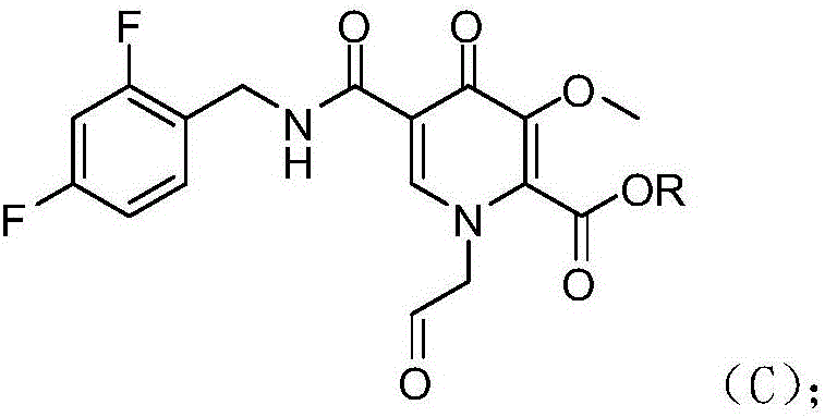 Novel method for preparing dolutegravir