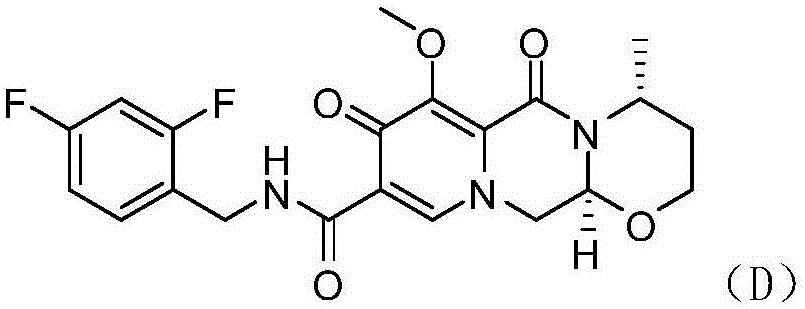 Novel method for preparing dolutegravir