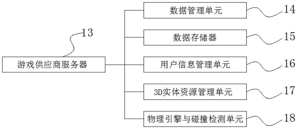 Game scene model construction method and terminal