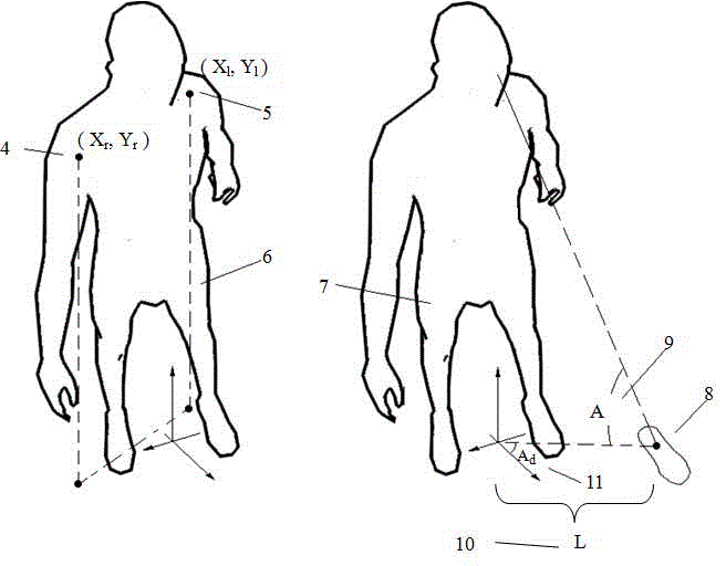 Method for judging lower-limb movement intentions of exoskeleton walking aid robot wearer