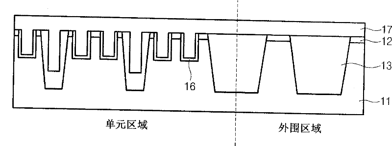 Method for manufacturing semiconductor device having buried gate