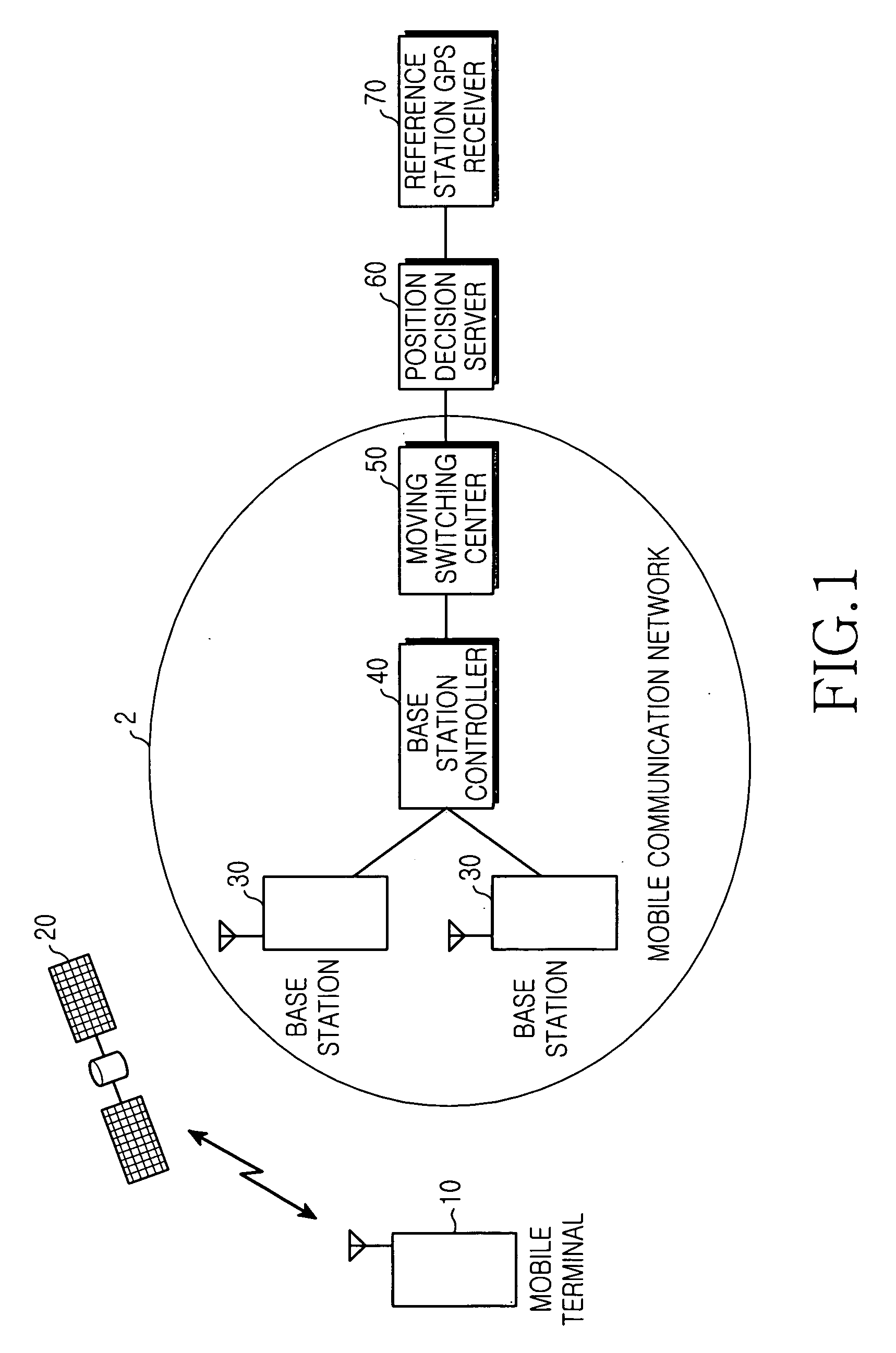 Method for decision of time delay by repeater in mobile communication network