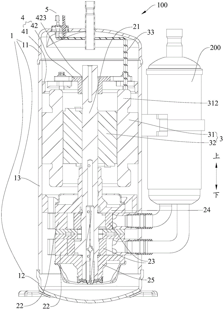 rotary compressor