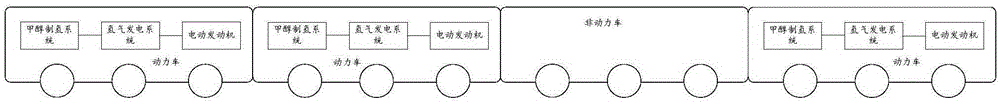 Water-hydrogen power train without exhaust gas emission